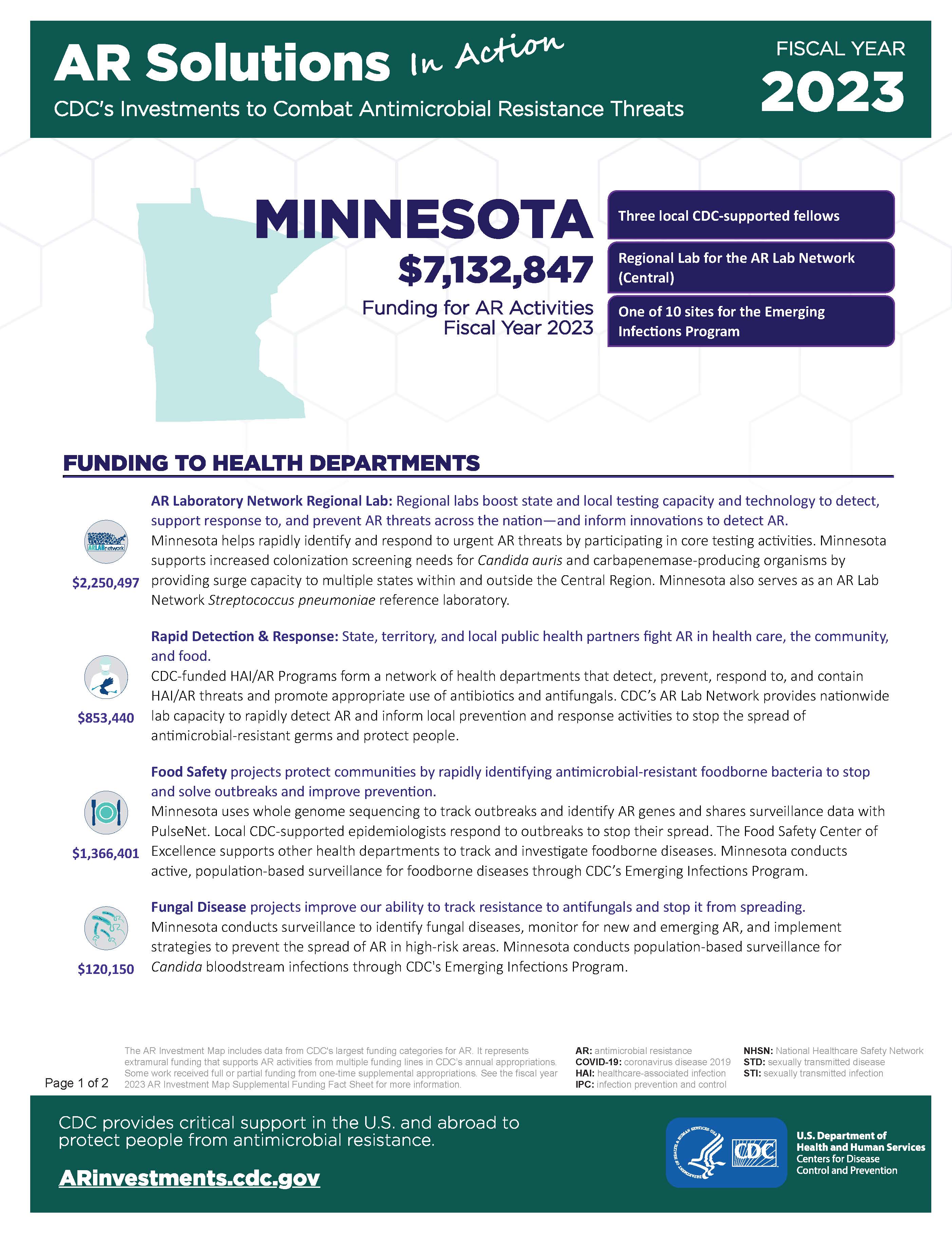 View Factsheet for Minnesota