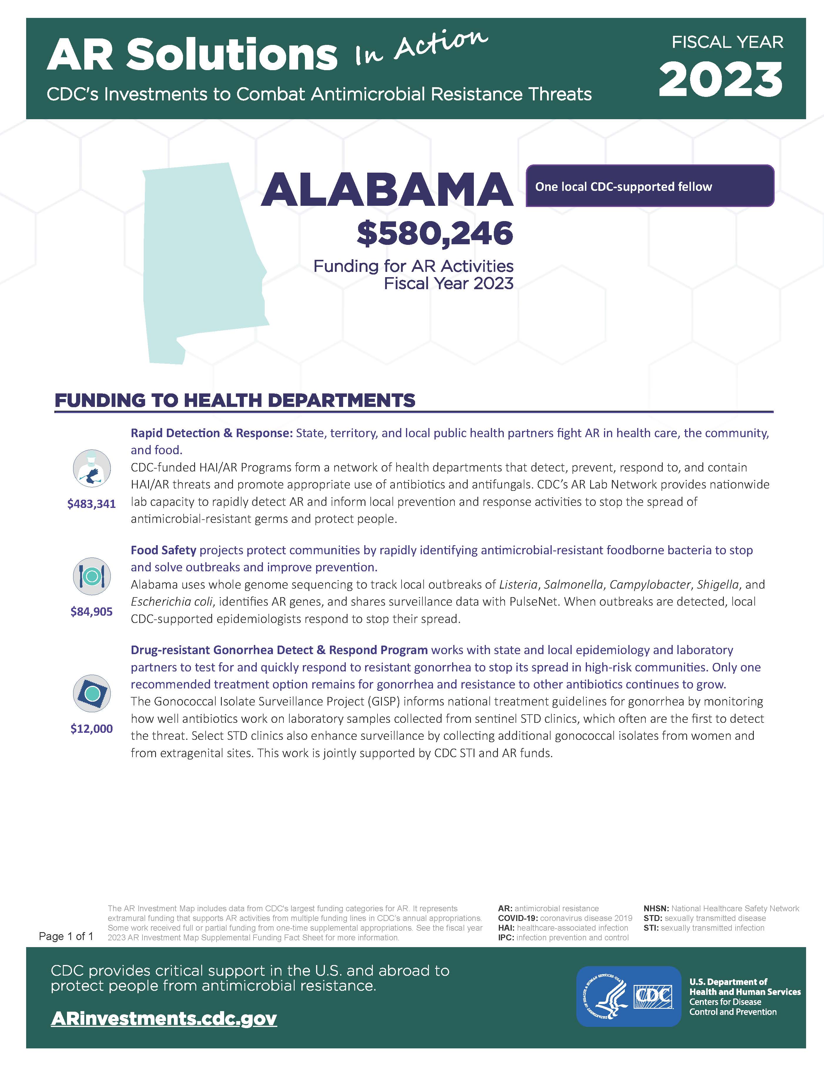 View Factsheet for Alabama