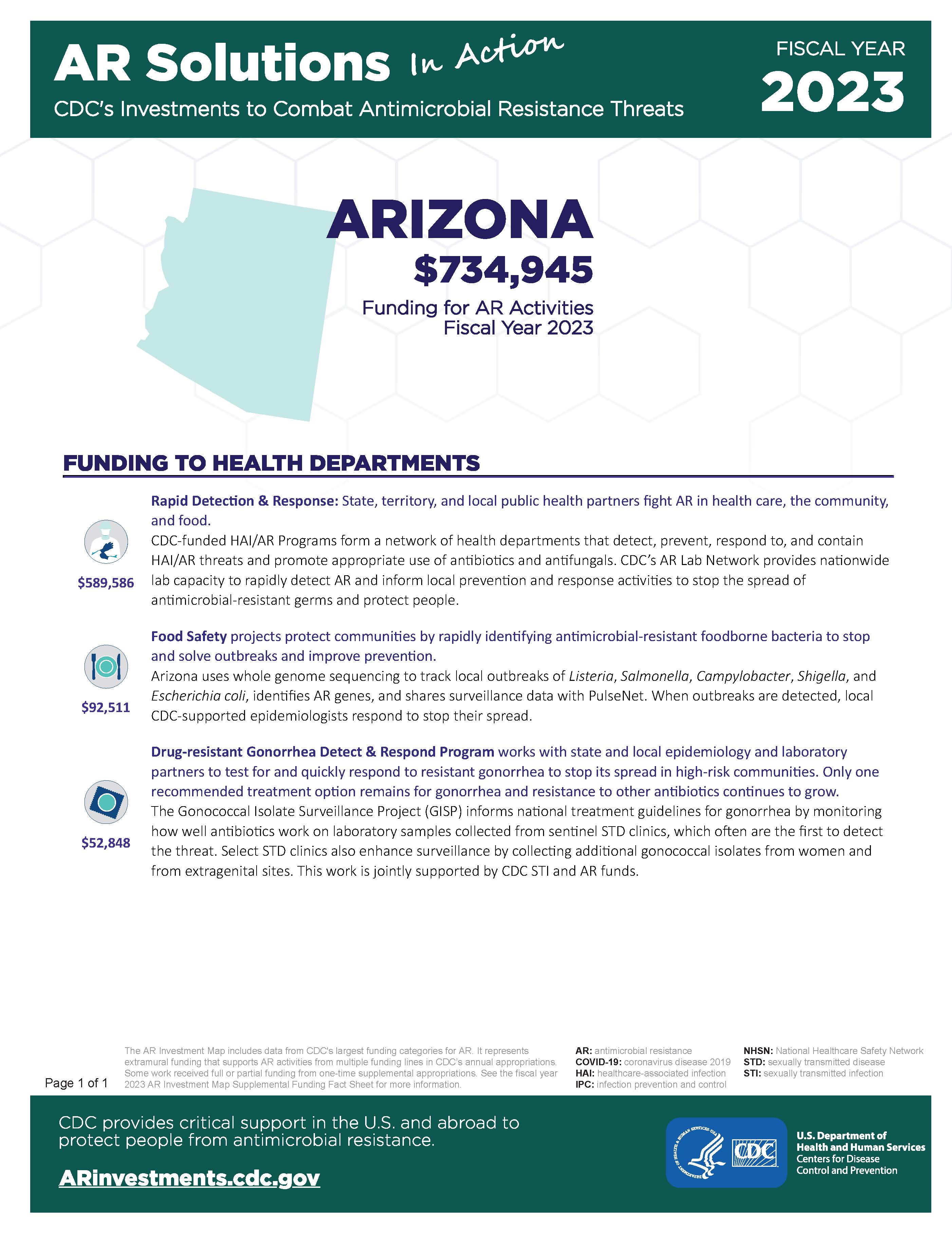 View Factsheet for Arizona