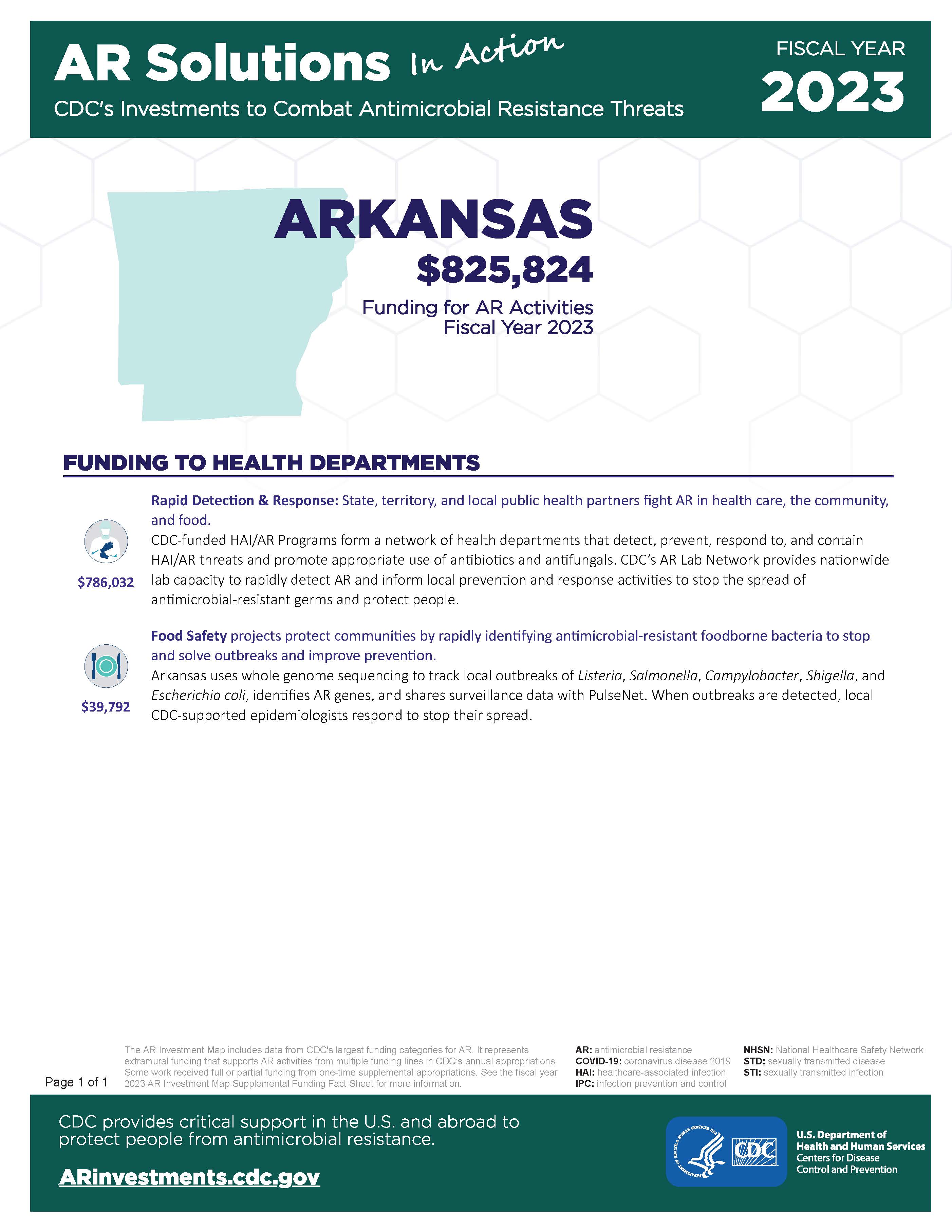 View Factsheet for Arkansas