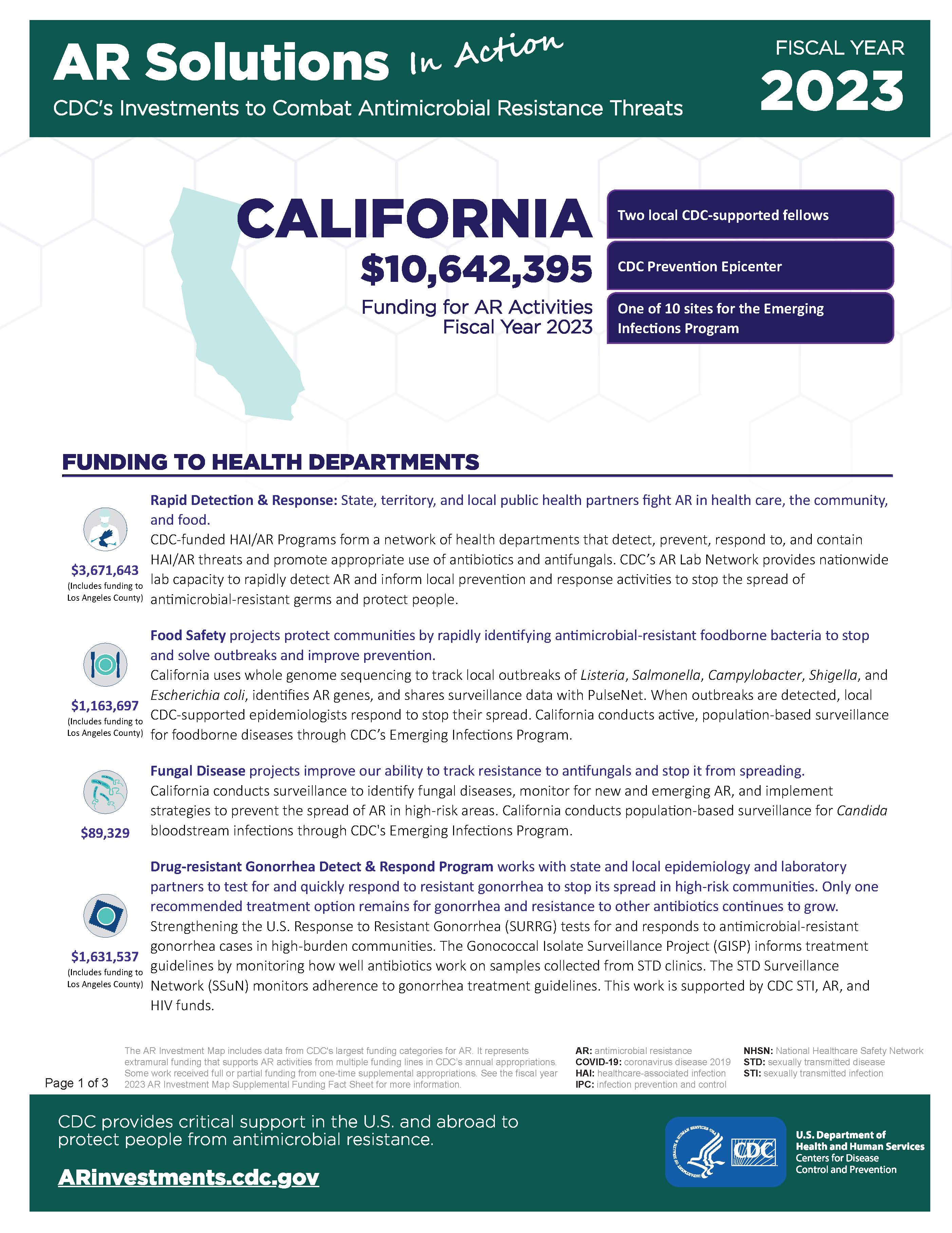 View Factsheet for California