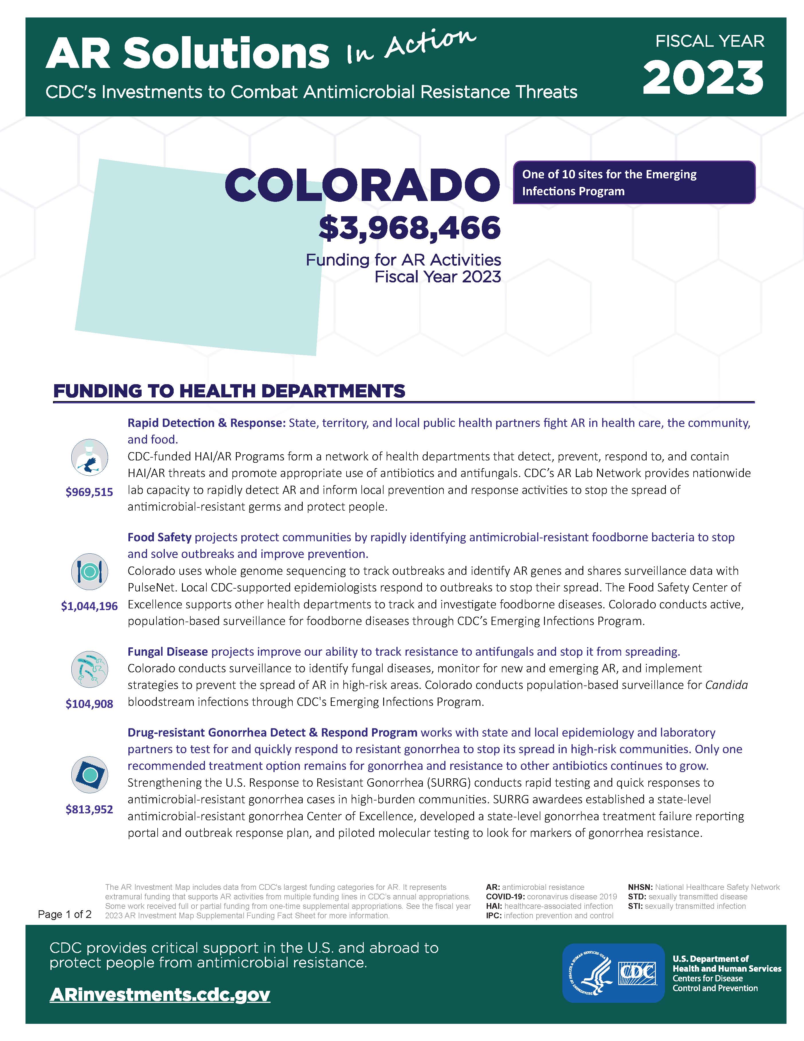 View Factsheet for Colorado