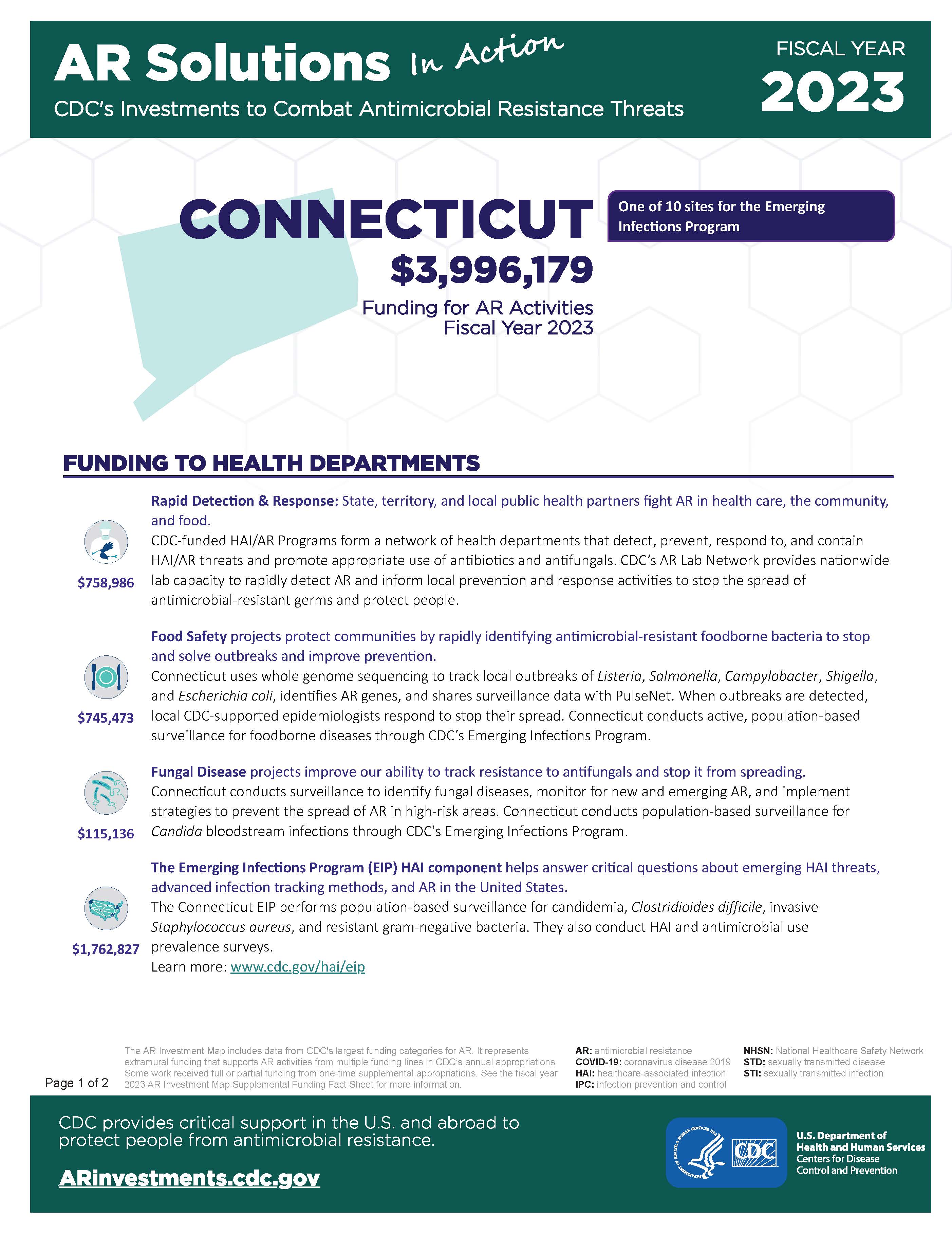 View Factsheet for Connecticut