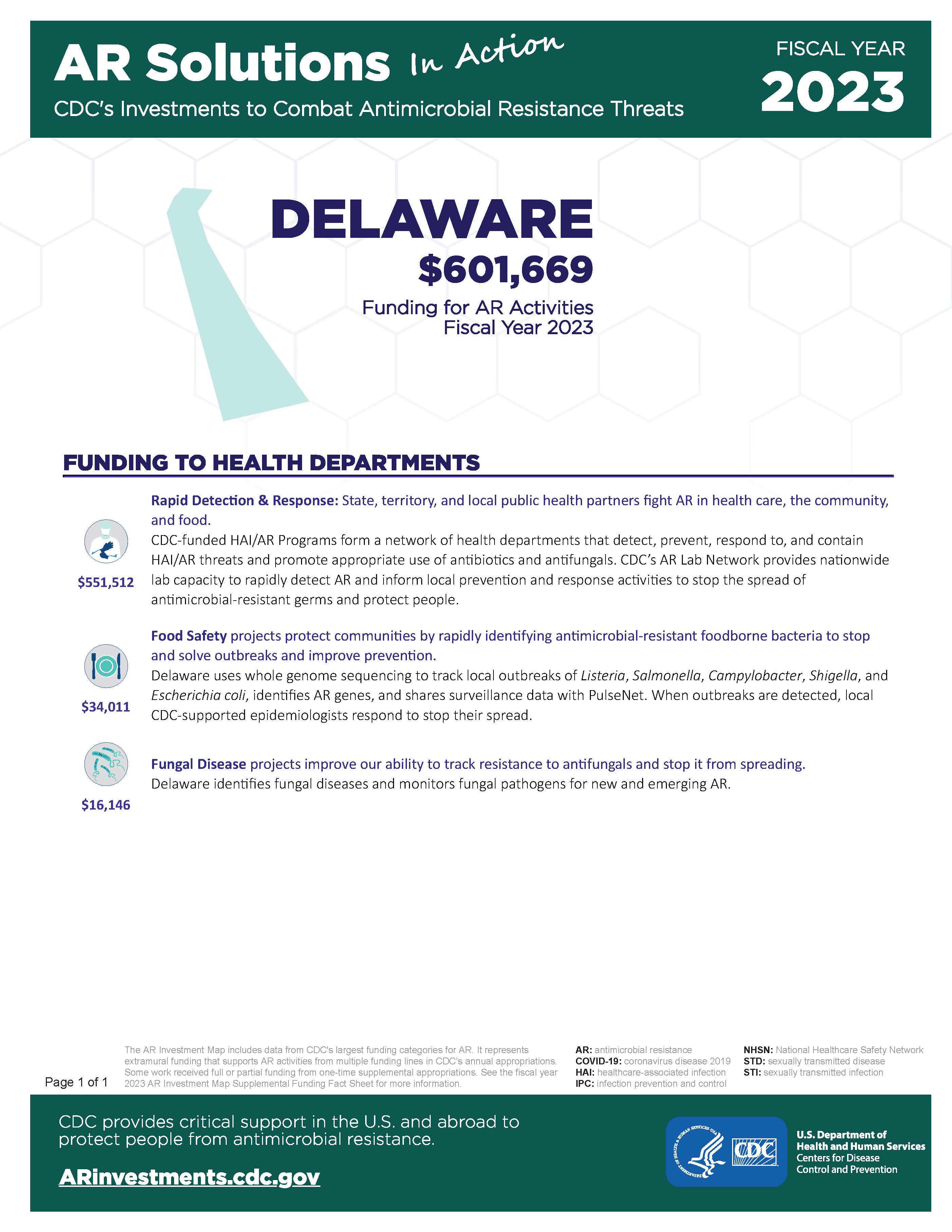 View Factsheet for Delaware