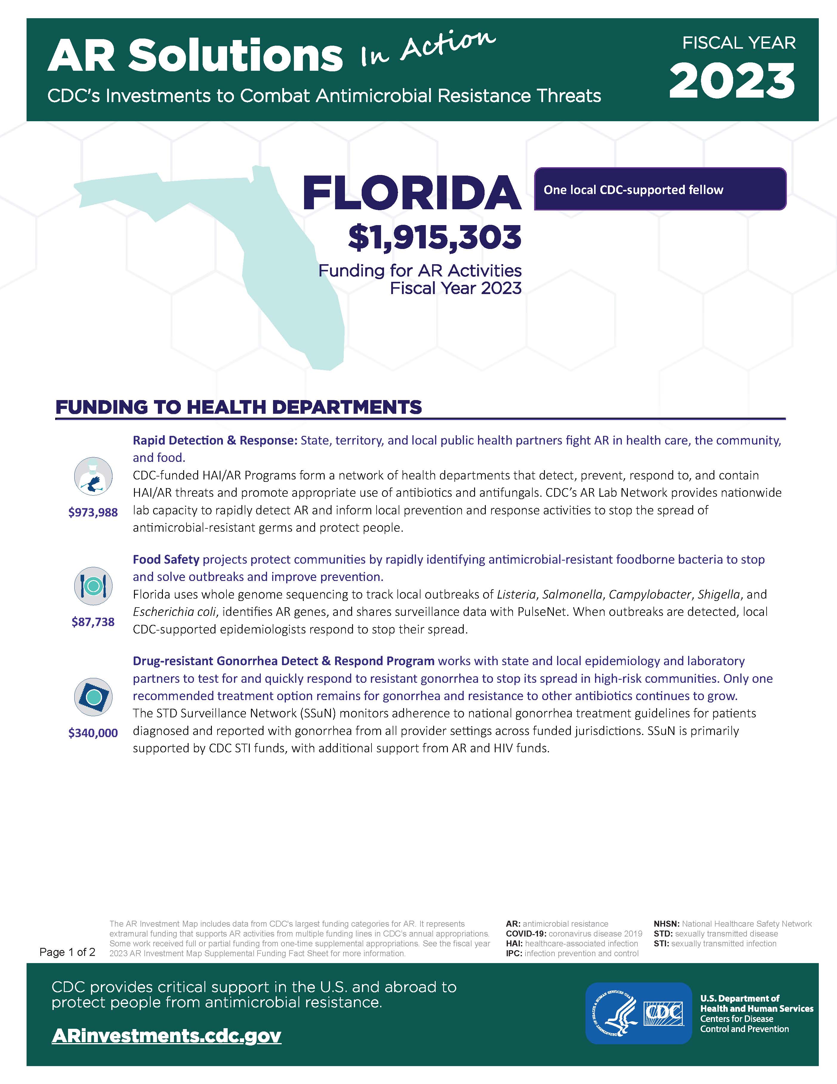 View Factsheet for Florida