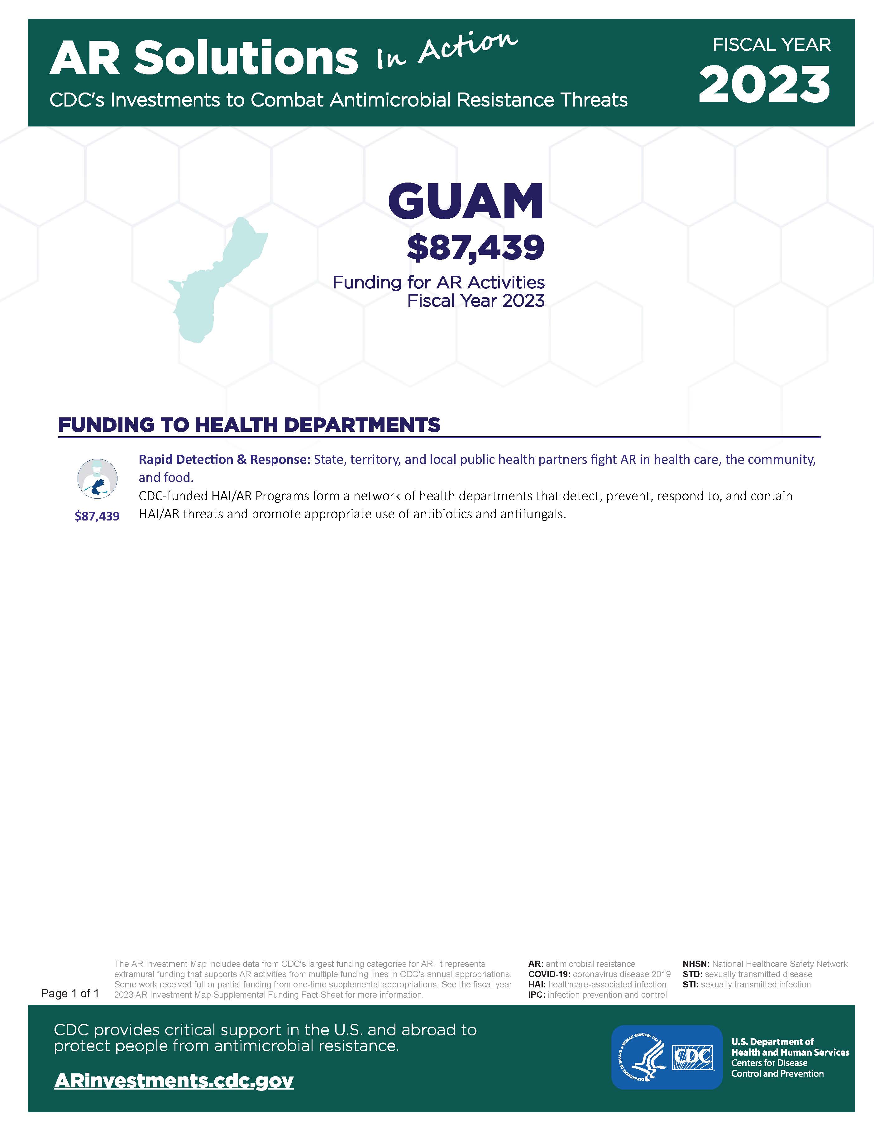 View Factsheet for Guam
