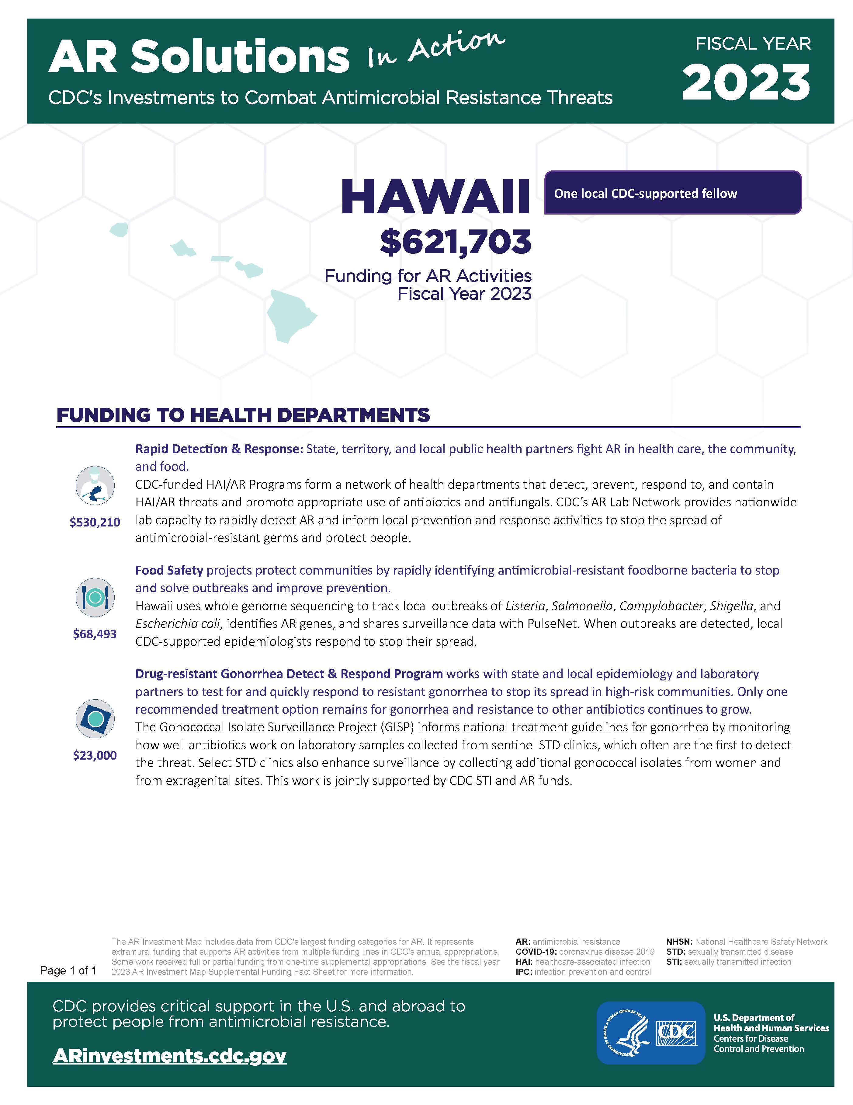 View Factsheet for Hawaii