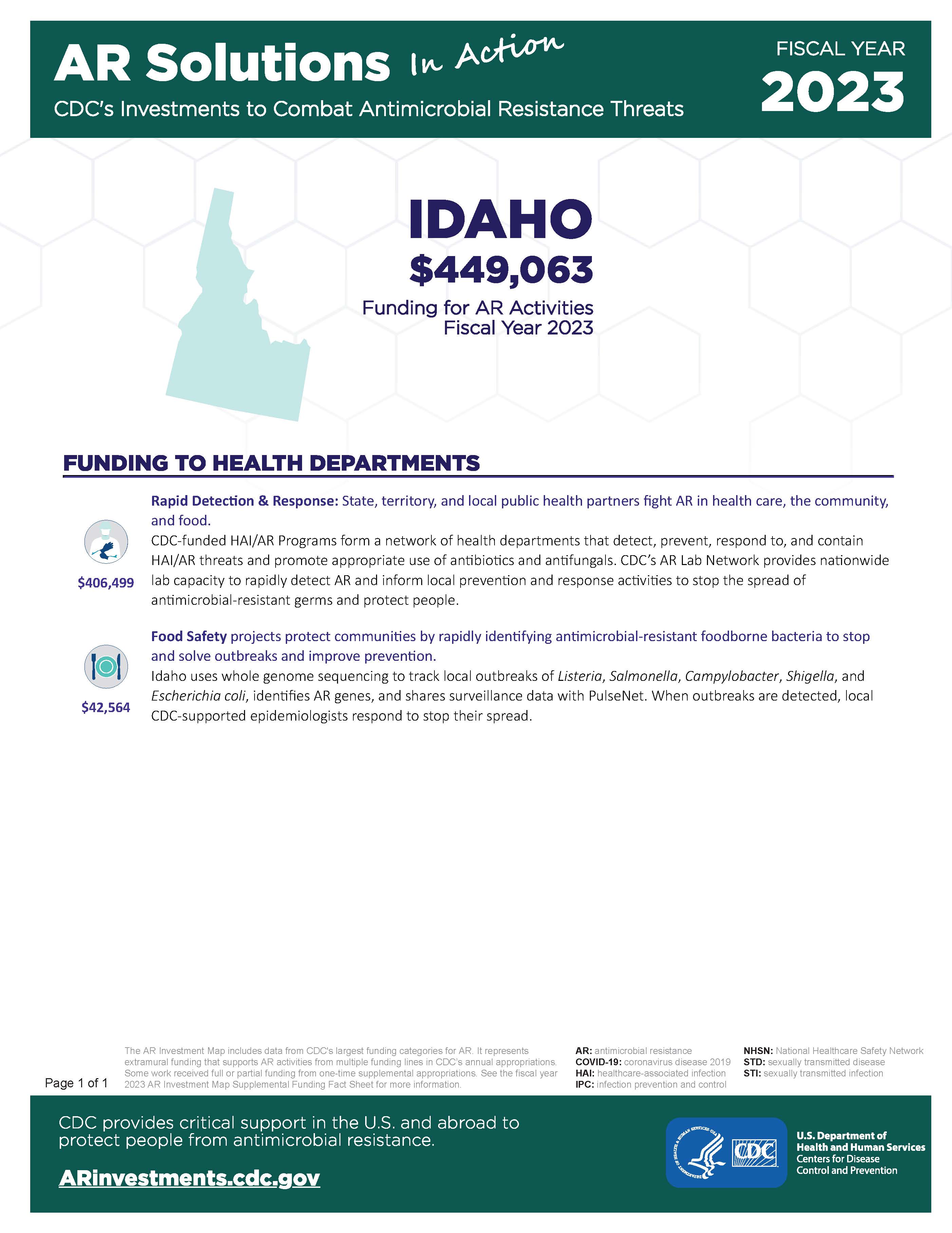 View Factsheet for Idaho
