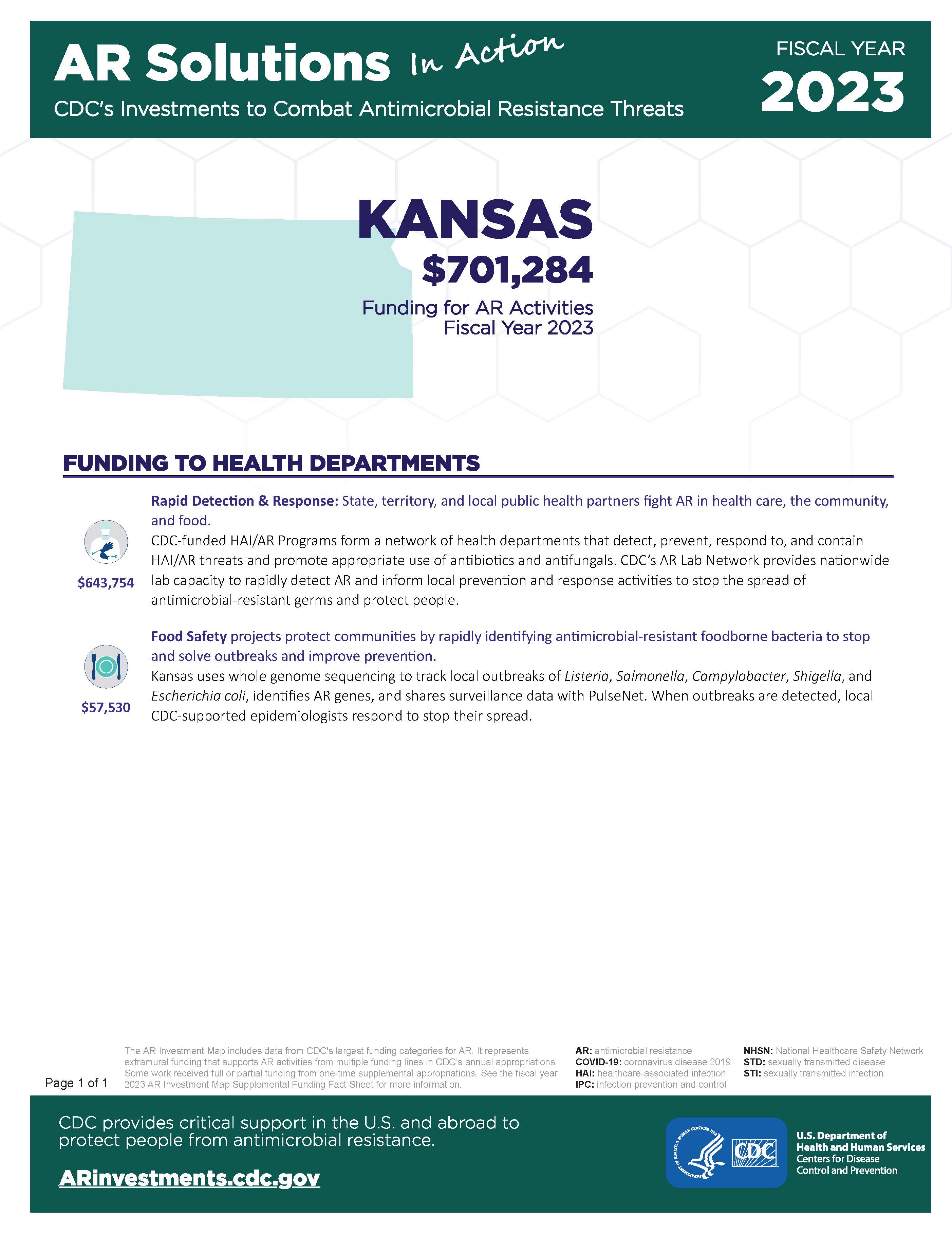 View Factsheet for Kansas