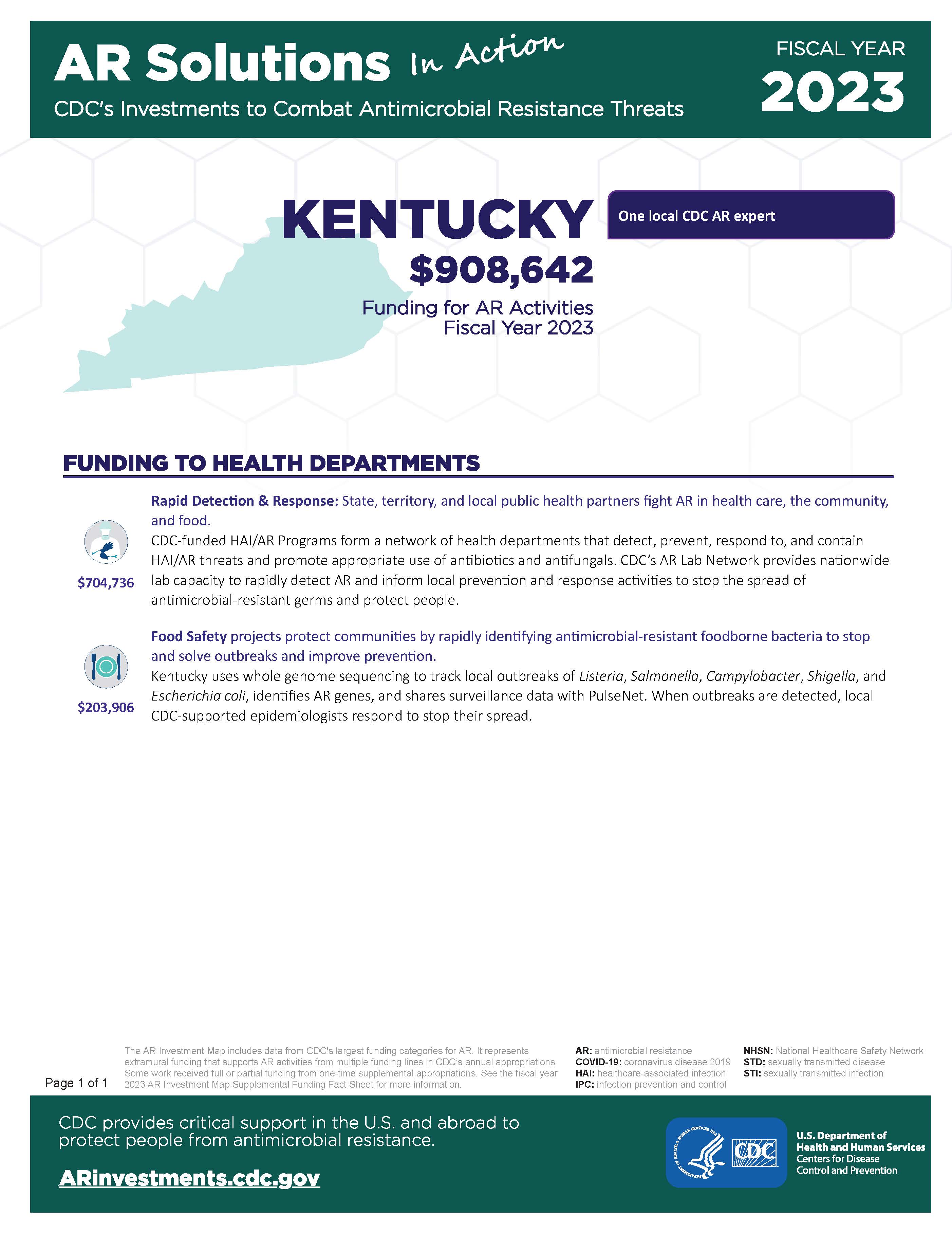 View Factsheet for Kentucky