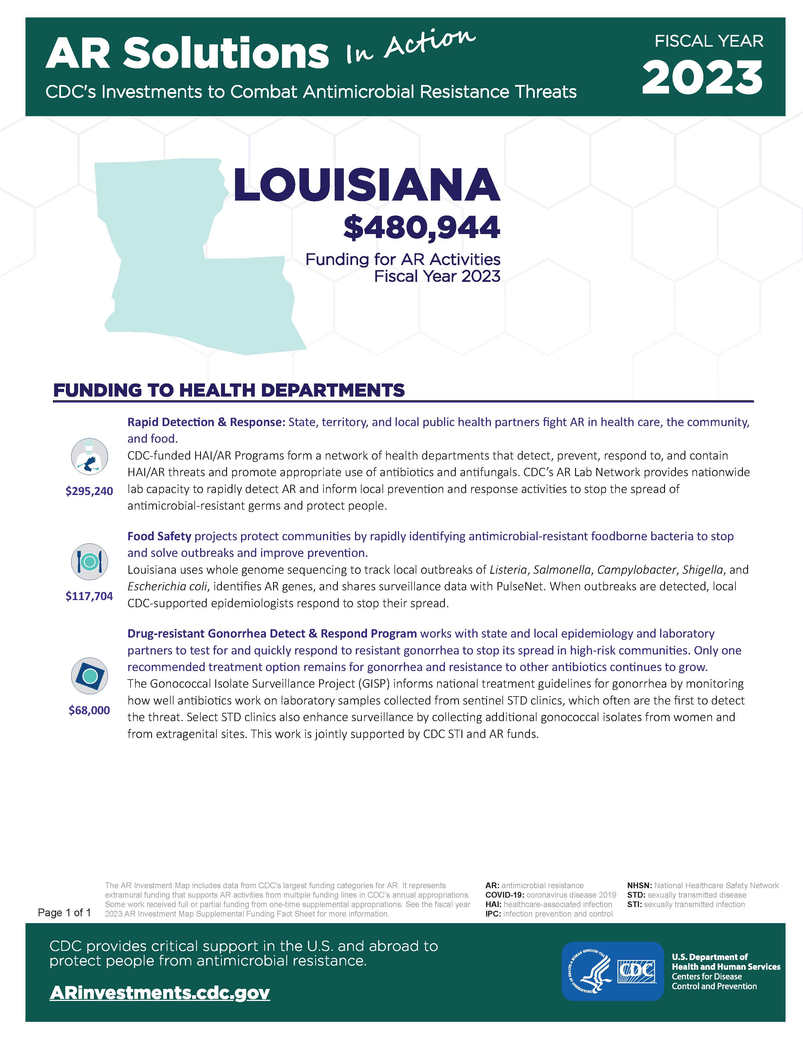 View Factsheet for Louisiana