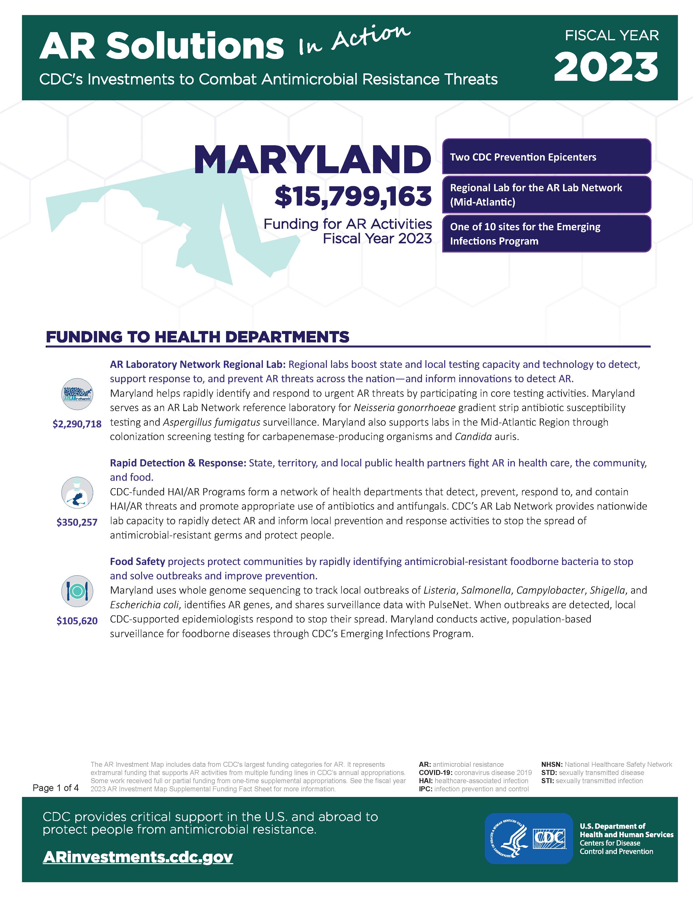 View Factsheet for Maryland