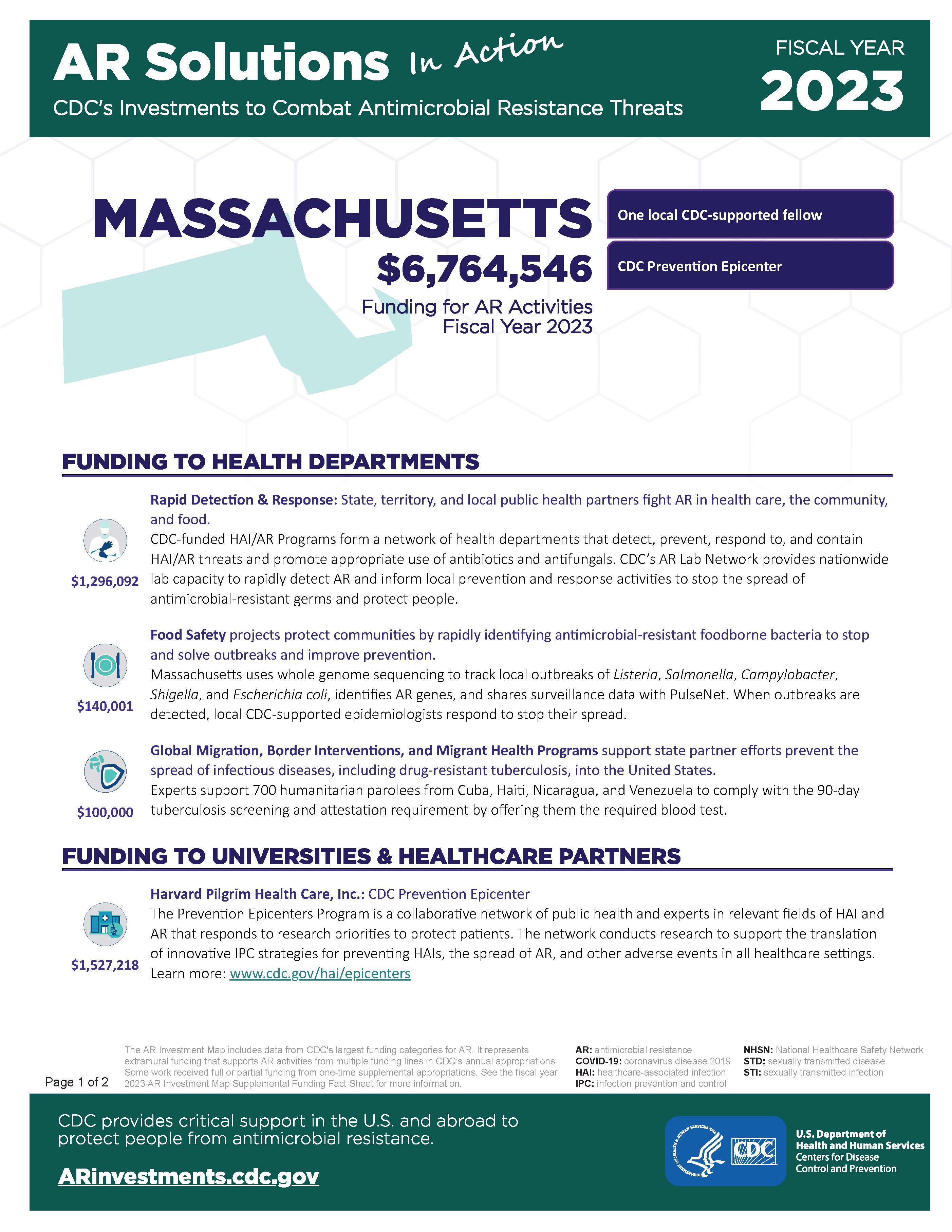 View Factsheet for Massachusetts