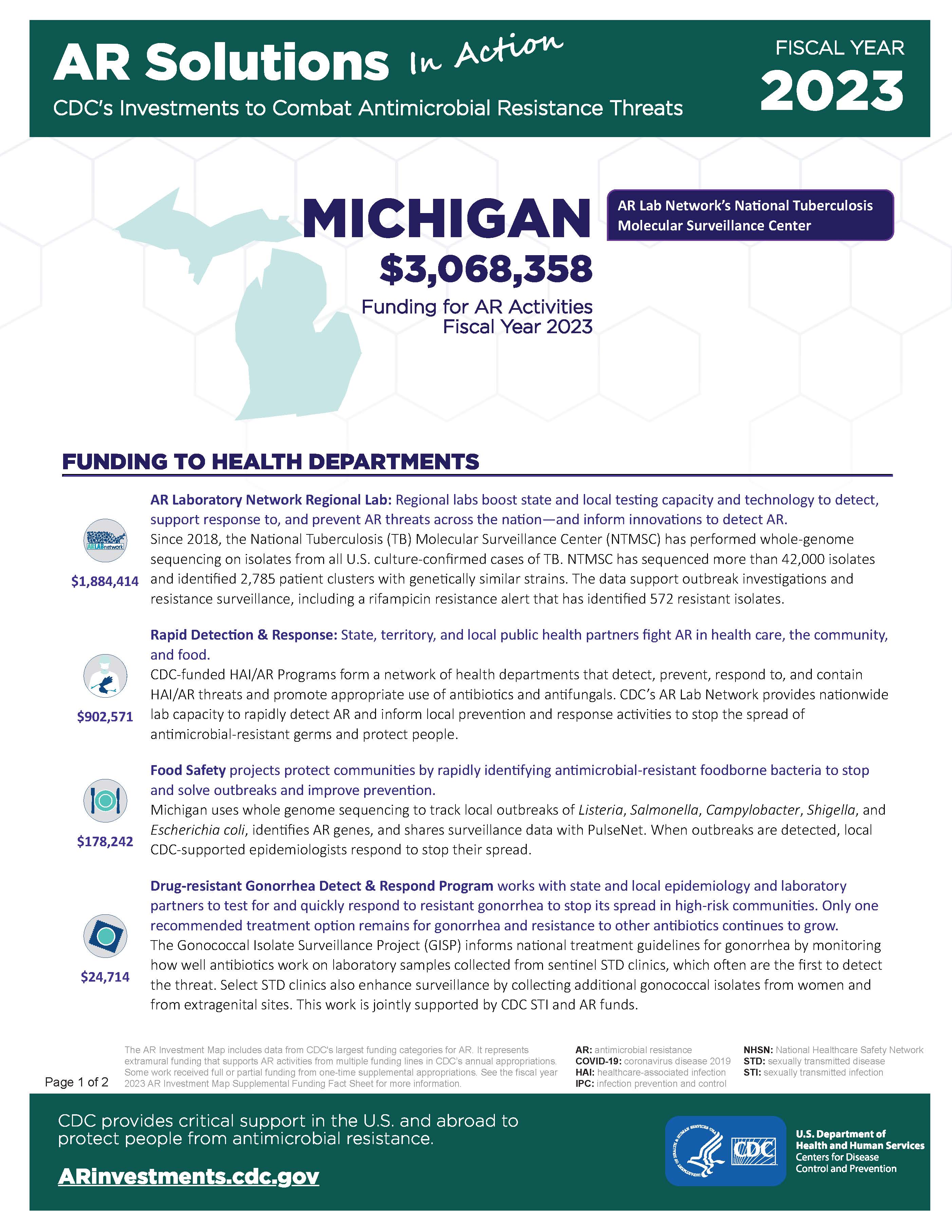 View Factsheet for Michigan