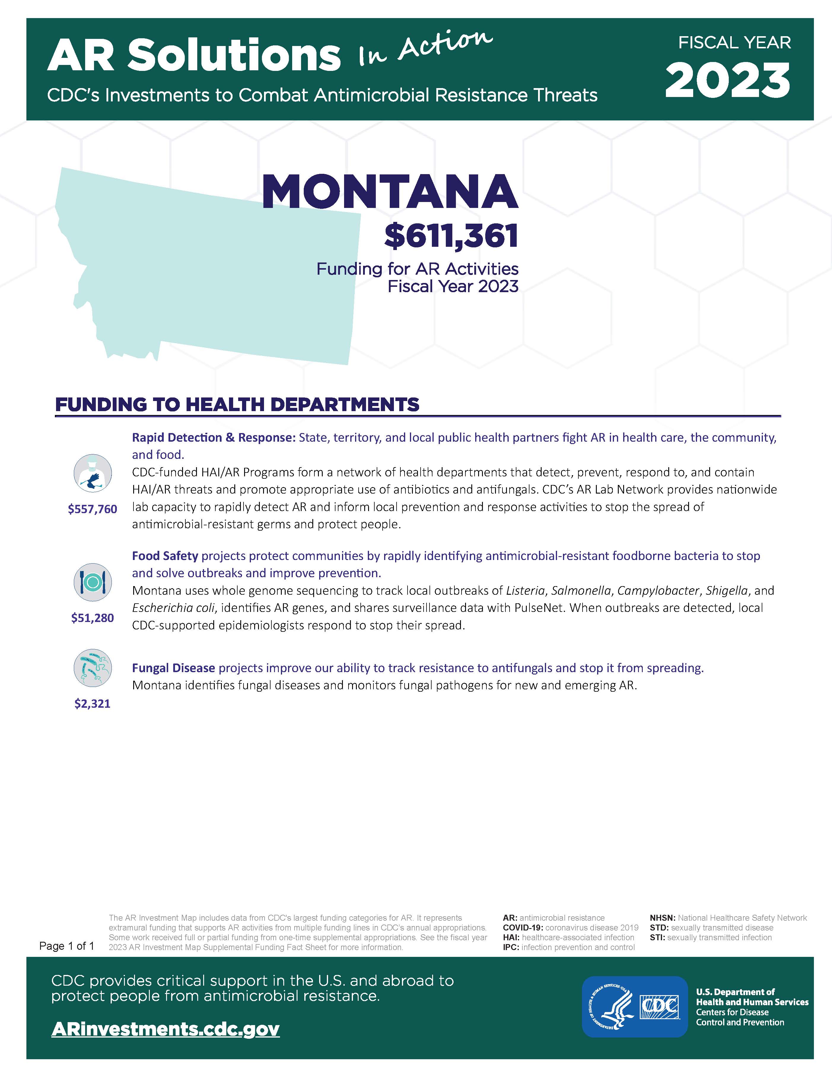 View Factsheet for Montana