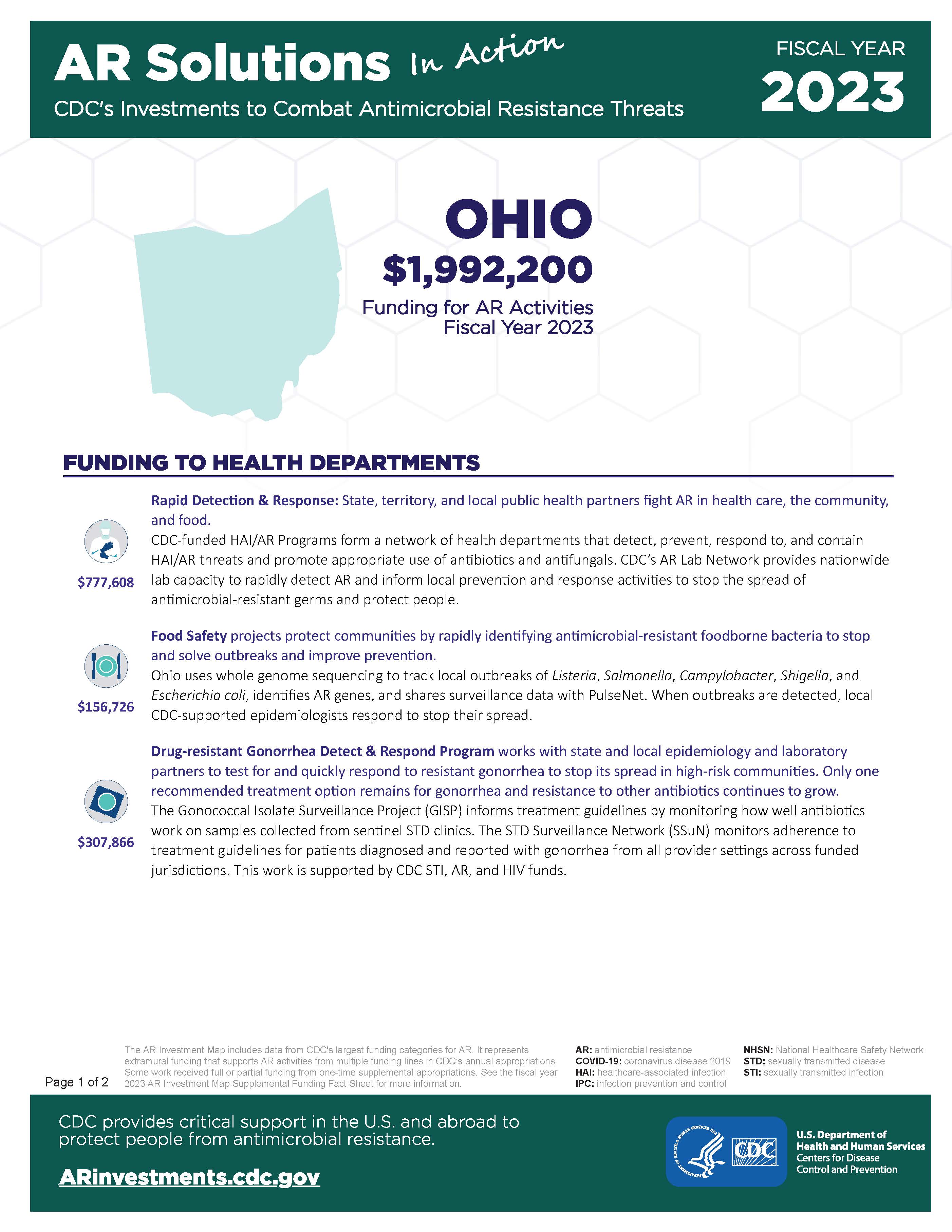 View Factsheet for Ohio