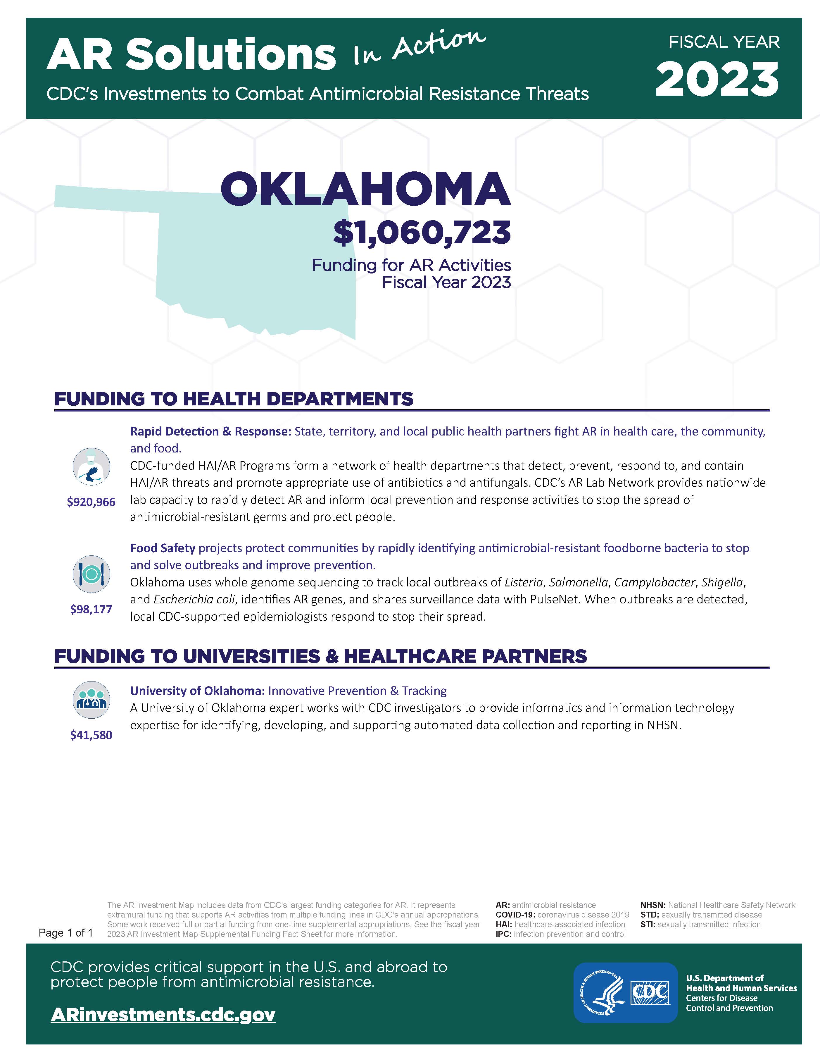 View Factsheet for Oklahoma