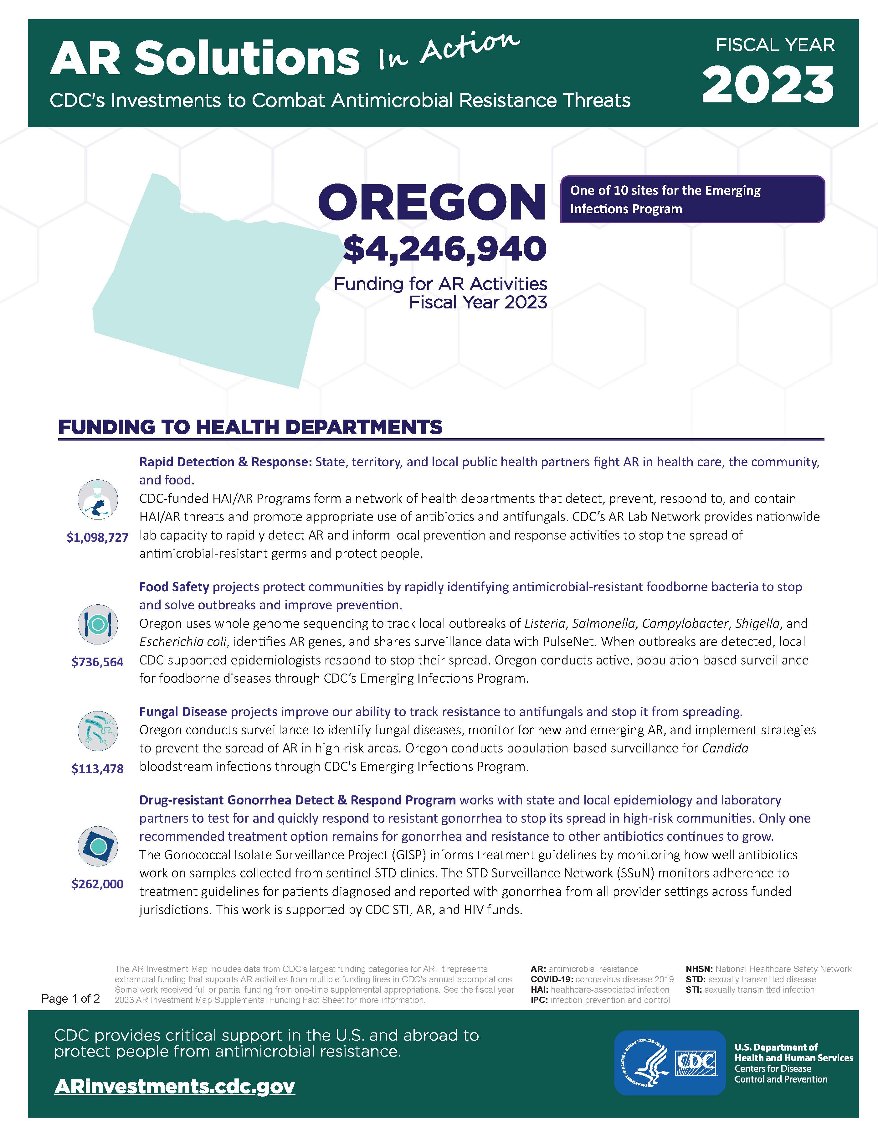 View Factsheet for Oregon