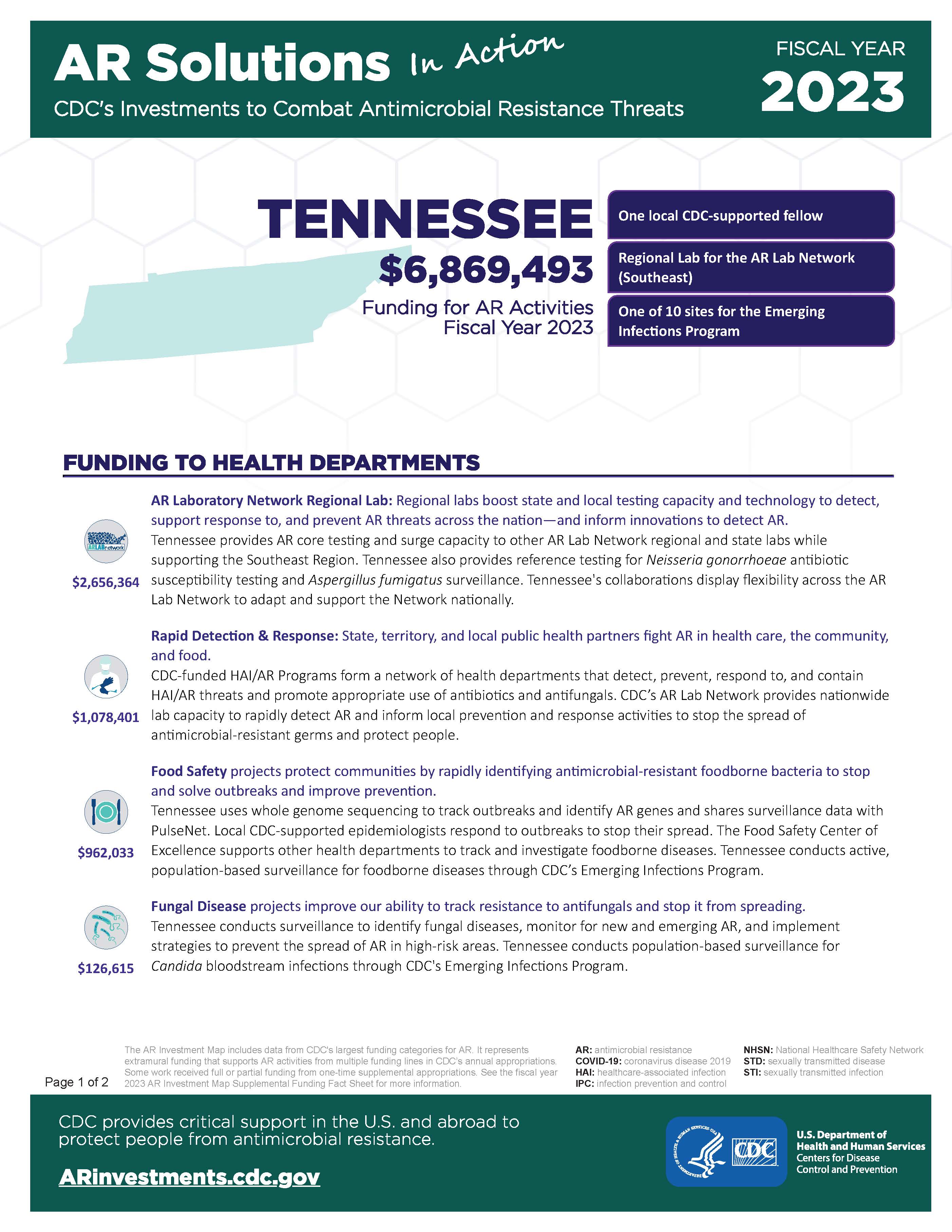 View Factsheet for Tennessee