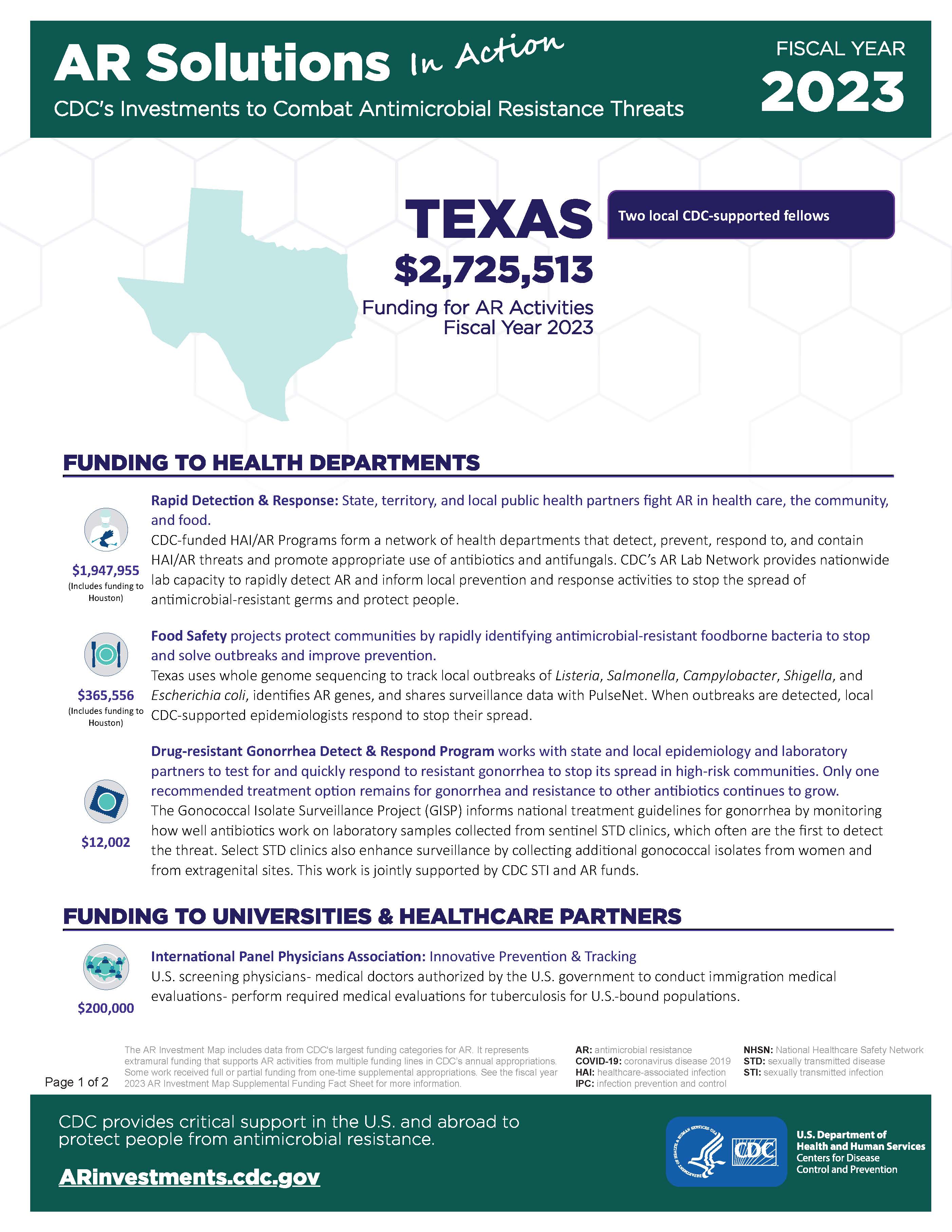 View Factsheet for Texas