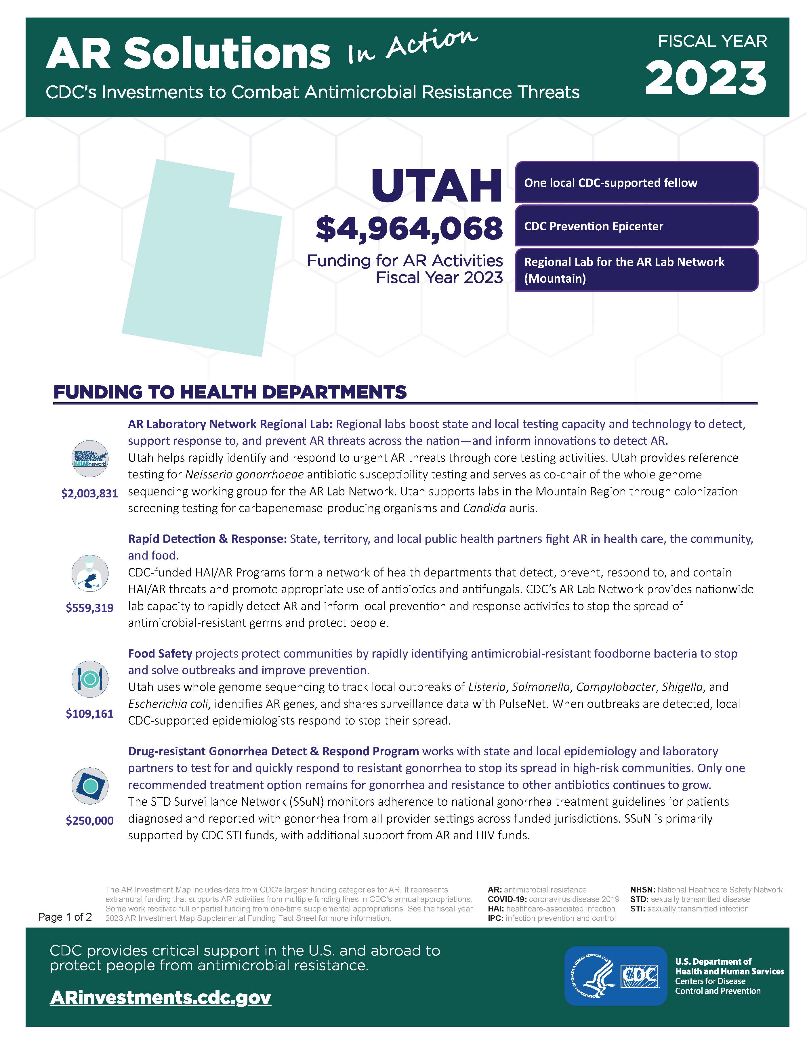 View Factsheet for Utah