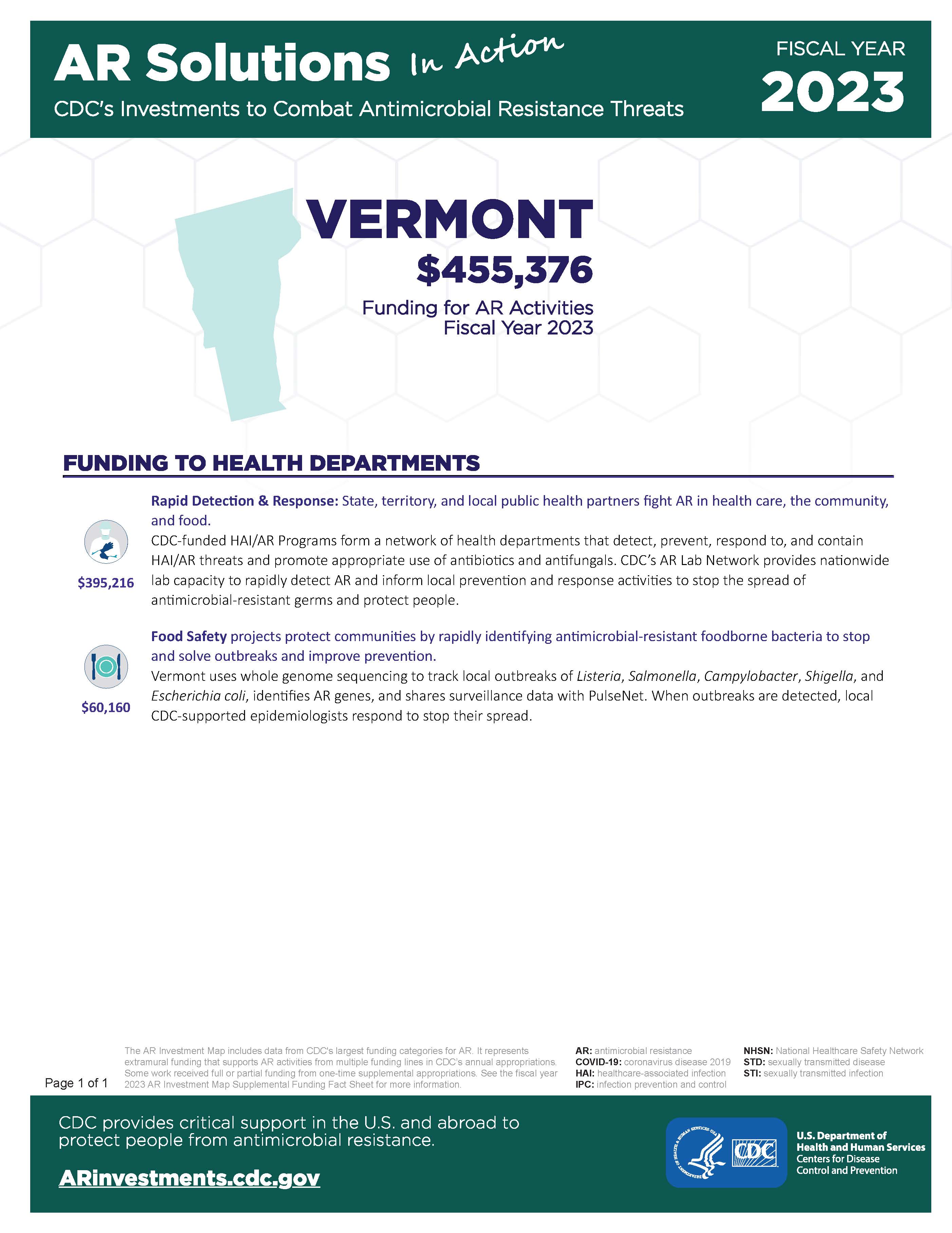 View Factsheet for Vermont