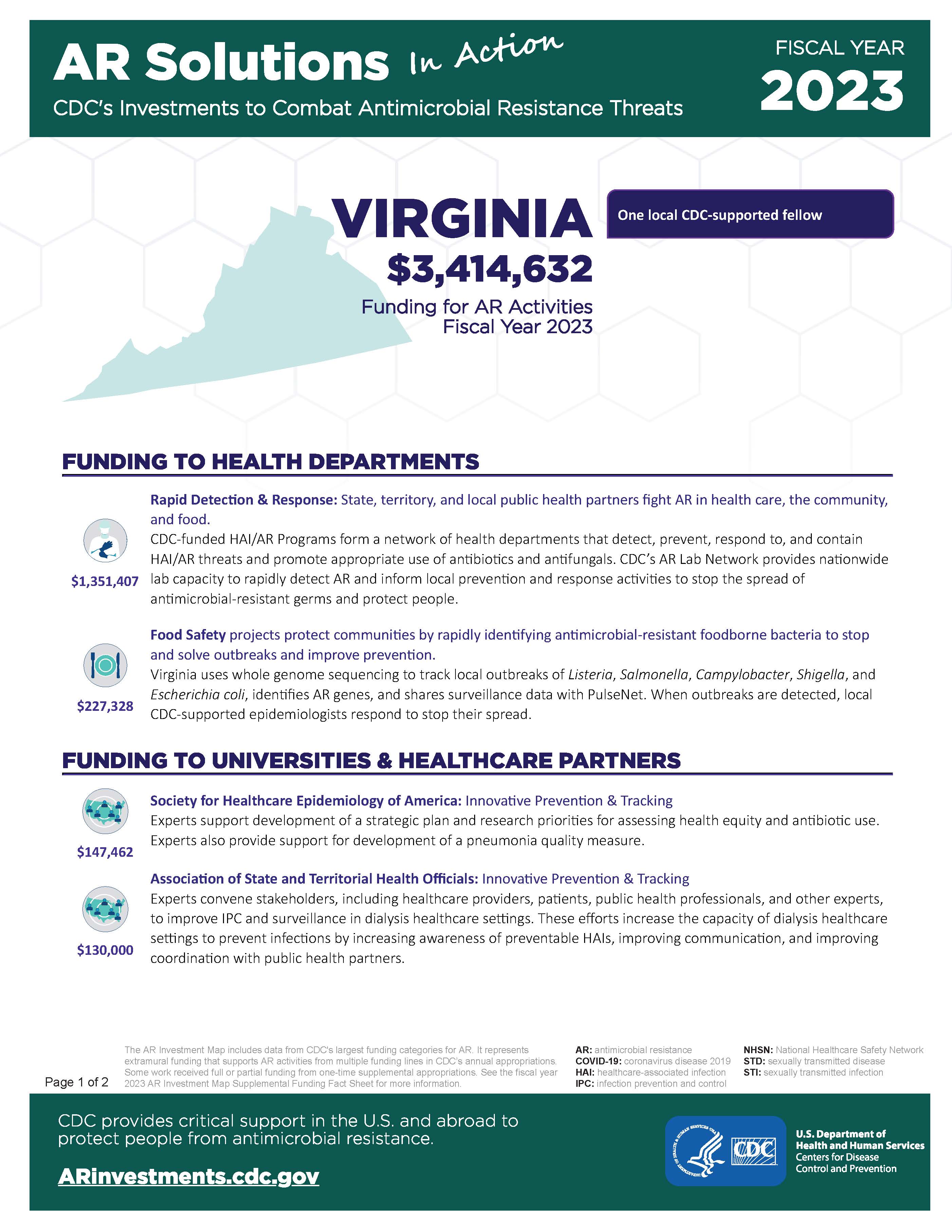 View Factsheet for Virginia