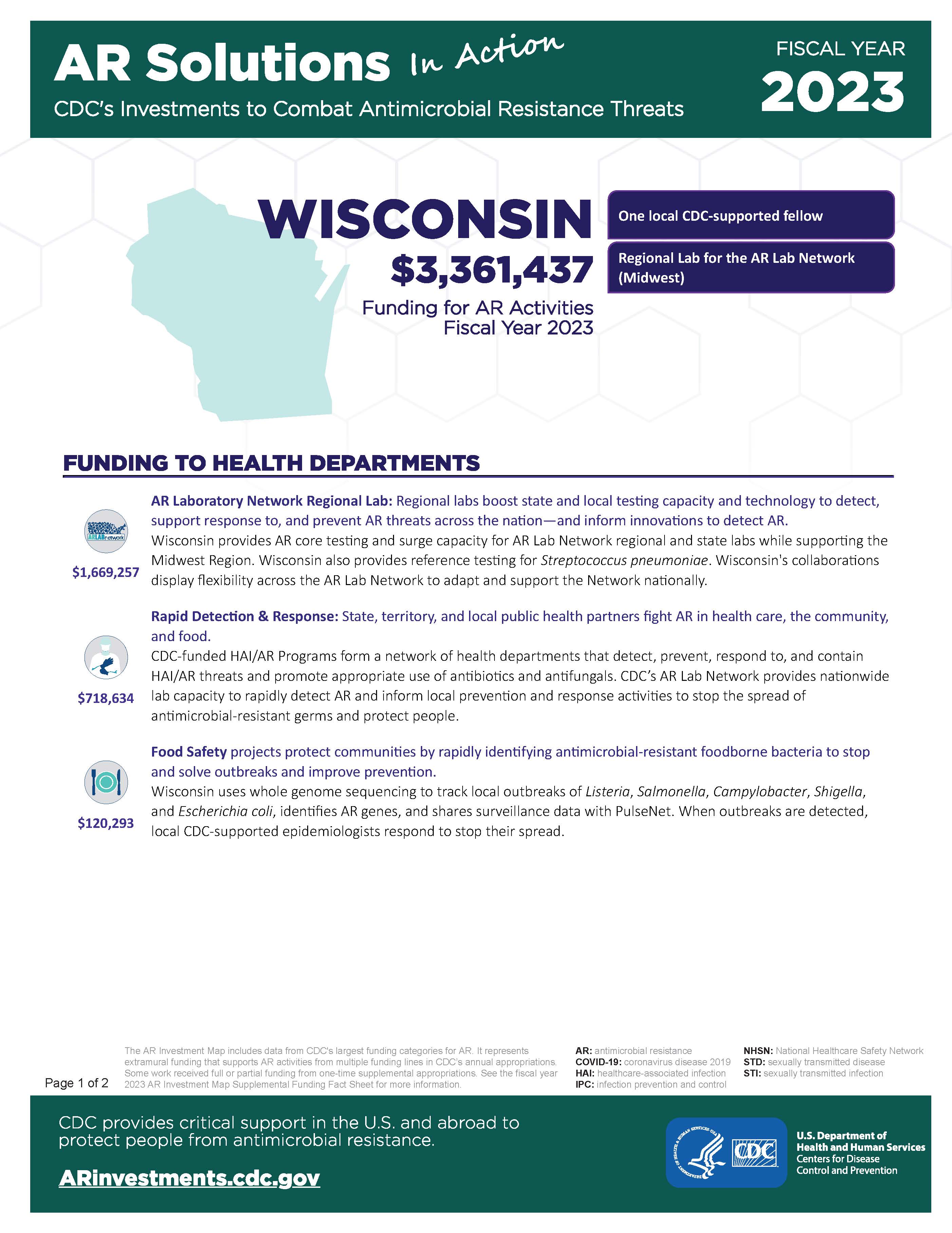 View Factsheet for Wisconsin